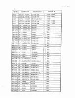 Preview for 286 page of Simrad EQ 50 Maintenance Manual