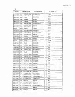 Preview for 287 page of Simrad EQ 50 Maintenance Manual