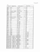 Preview for 289 page of Simrad EQ 50 Maintenance Manual