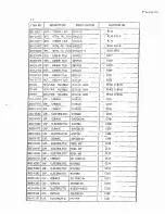 Preview for 290 page of Simrad EQ 50 Maintenance Manual