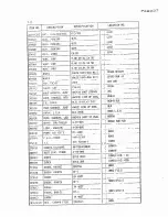 Preview for 291 page of Simrad EQ 50 Maintenance Manual