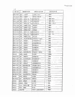 Preview for 292 page of Simrad EQ 50 Maintenance Manual