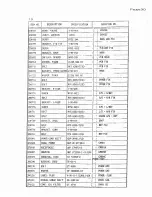 Preview for 294 page of Simrad EQ 50 Maintenance Manual