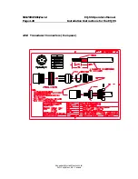 Preview for 106 page of Simrad EQ 55 Operator'S Manual