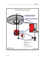 Preview for 91 page of Simrad ES120-7C -  REV D Installation Manual