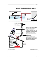 Предварительный просмотр 43 страницы Simrad ES200-7C -  REV E Installation Manual