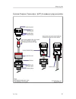 Preview for 37 page of Simrad ES38-12 -  REV C Installation Manual