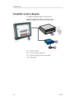 Предварительный просмотр 12 страницы Simrad ES60 - DATASHEET REV A Installation Manual