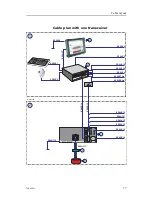 Предварительный просмотр 39 страницы Simrad ES60 - DATASHEET REV A Installation Manual