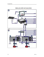 Предварительный просмотр 40 страницы Simrad ES60 - DATASHEET REV A Installation Manual