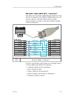 Предварительный просмотр 55 страницы Simrad ES60 - DATASHEET REV A Installation Manual