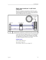 Предварительный просмотр 75 страницы Simrad ES60 - DATASHEET REV A Installation Manual