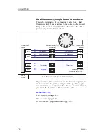 Предварительный просмотр 76 страницы Simrad ES60 - DATASHEET REV A Installation Manual