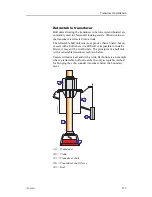 Предварительный просмотр 137 страницы Simrad ES60 - DATASHEET REV A Installation Manual