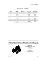 Preview for 5 page of Simrad EY500 Instruction Manual