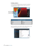 Preview for 4 page of Simrad forwardscan User Manual