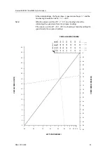 Предварительный просмотр 36 страницы Simrad GC80 Compact MK2 User Manual