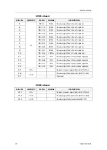 Предварительный просмотр 53 страницы Simrad GC80 Compact MK2 User Manual