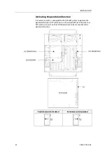 Предварительный просмотр 69 страницы Simrad GC80 Compact MK2 User Manual