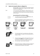 Предварительный просмотр 76 страницы Simrad GC80 Compact MK2 User Manual