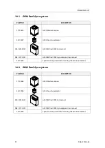 Предварительный просмотр 111 страницы Simrad GC80 Compact MK2 User Manual