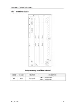 Предварительный просмотр 130 страницы Simrad GC80 Compact MK2 User Manual