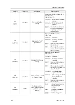 Предварительный просмотр 137 страницы Simrad GC80 Compact MK2 User Manual