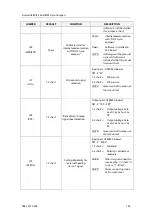 Предварительный просмотр 138 страницы Simrad GC80 Compact MK2 User Manual