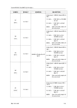 Предварительный просмотр 140 страницы Simrad GC80 Compact MK2 User Manual