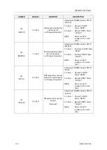 Предварительный просмотр 141 страницы Simrad GC80 Compact MK2 User Manual