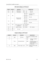 Предварительный просмотр 144 страницы Simrad GC80 Compact MK2 User Manual