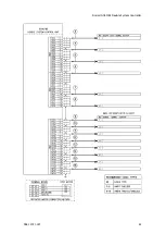 Предварительный просмотр 43 страницы Simrad GC80 EXPANDED User Manual