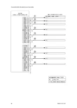 Предварительный просмотр 44 страницы Simrad GC80 EXPANDED User Manual