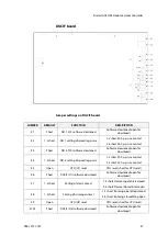 Предварительный просмотр 57 страницы Simrad GC80 EXPANDED User Manual