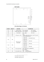 Предварительный просмотр 62 страницы Simrad GC80 EXPANDED User Manual