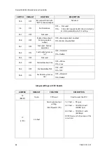 Предварительный просмотр 64 страницы Simrad GC80 EXPANDED User Manual