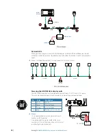 Предварительный просмотр 78 страницы Simrad GN70 Operator And Installation Manual