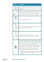 Preview for 142 page of Simrad GO XSE Series Operator'S Manual