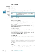 Preview for 192 page of Simrad GO XSE Series Operator'S Manual