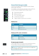 Preview for 234 page of Simrad GO XSE Series Operator'S Manual