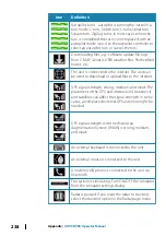 Preview for 238 page of Simrad GO XSE Series Operator'S Manual