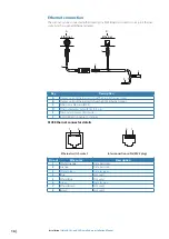 Preview for 16 page of Simrad Halo20 Installation Manual