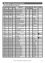 Preview for 66 page of Simrad HH33E Manual