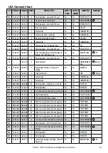 Preview for 68 page of Simrad HH33E Manual