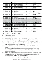 Preview for 69 page of Simrad HH33E Manual