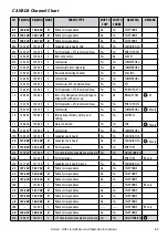 Preview for 70 page of Simrad HH33E Manual