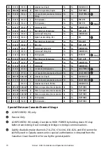 Preview for 71 page of Simrad HH33E Manual