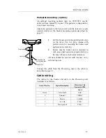 Preview for 21 page of Simrad HS50 Instruction Manual