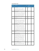 Preview for 22 page of Simrad HS70 User Manual