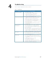 Preview for 32 page of Simrad HS80/MX575C User Manual